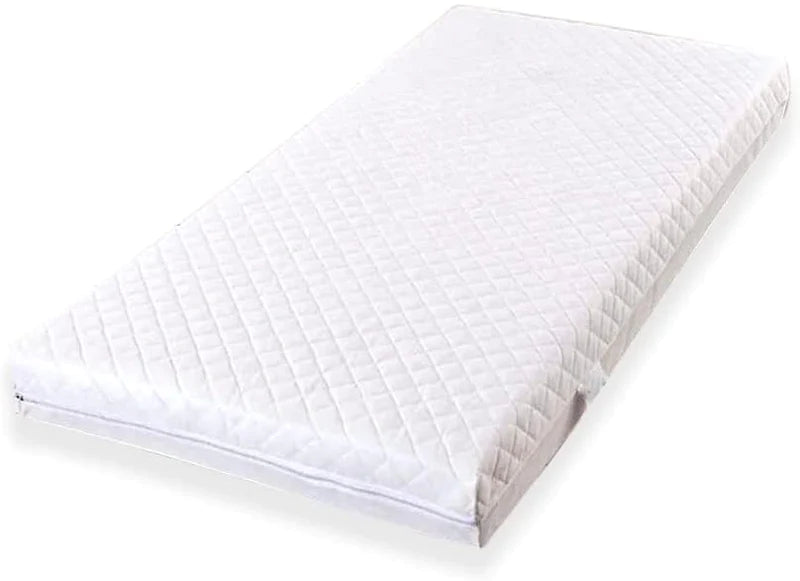 Top 10 Ways to Avoid Buying a Bad Mattress!