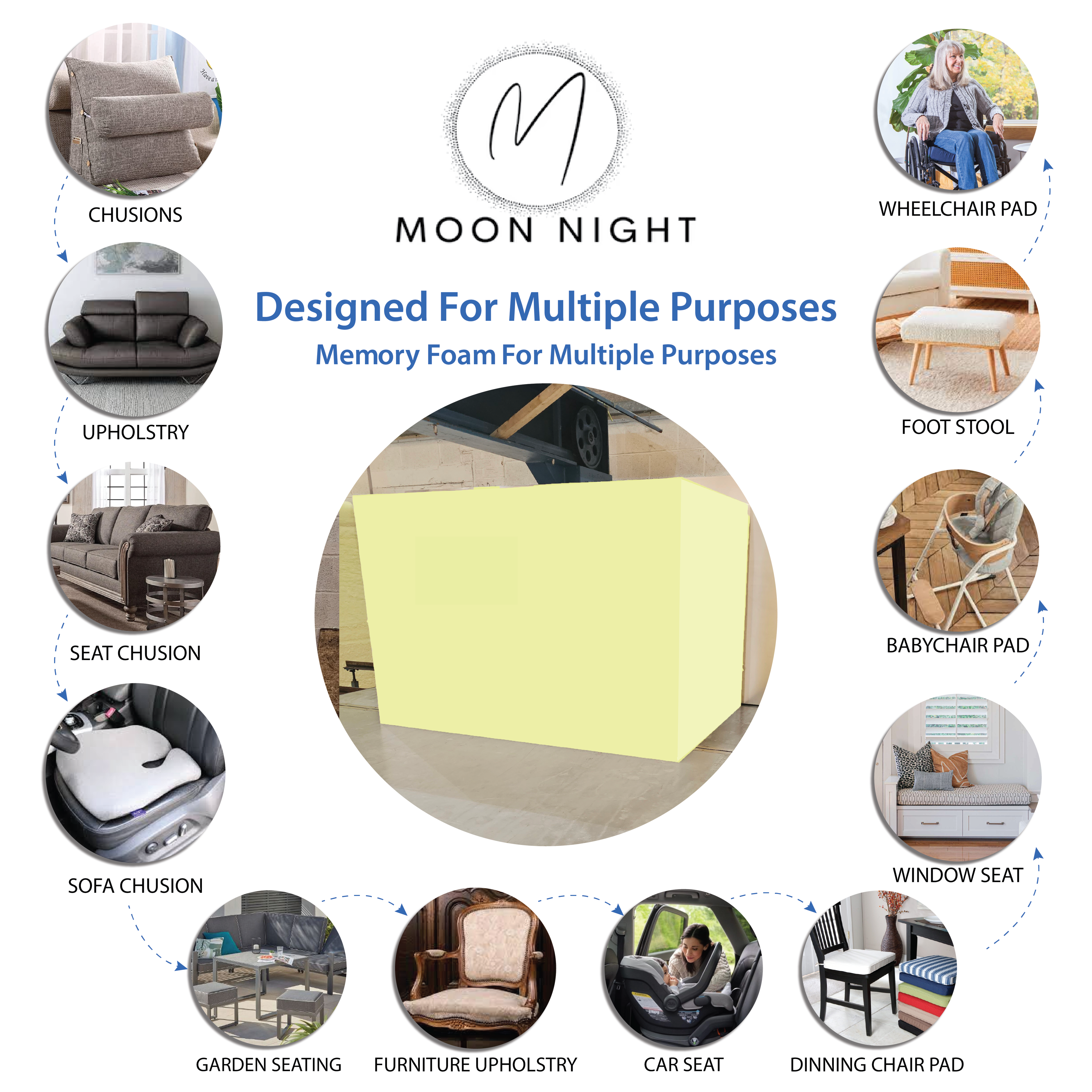 Moon Night Memory Foam Off-Cut for Dog Beds, Cushions, Mattresses