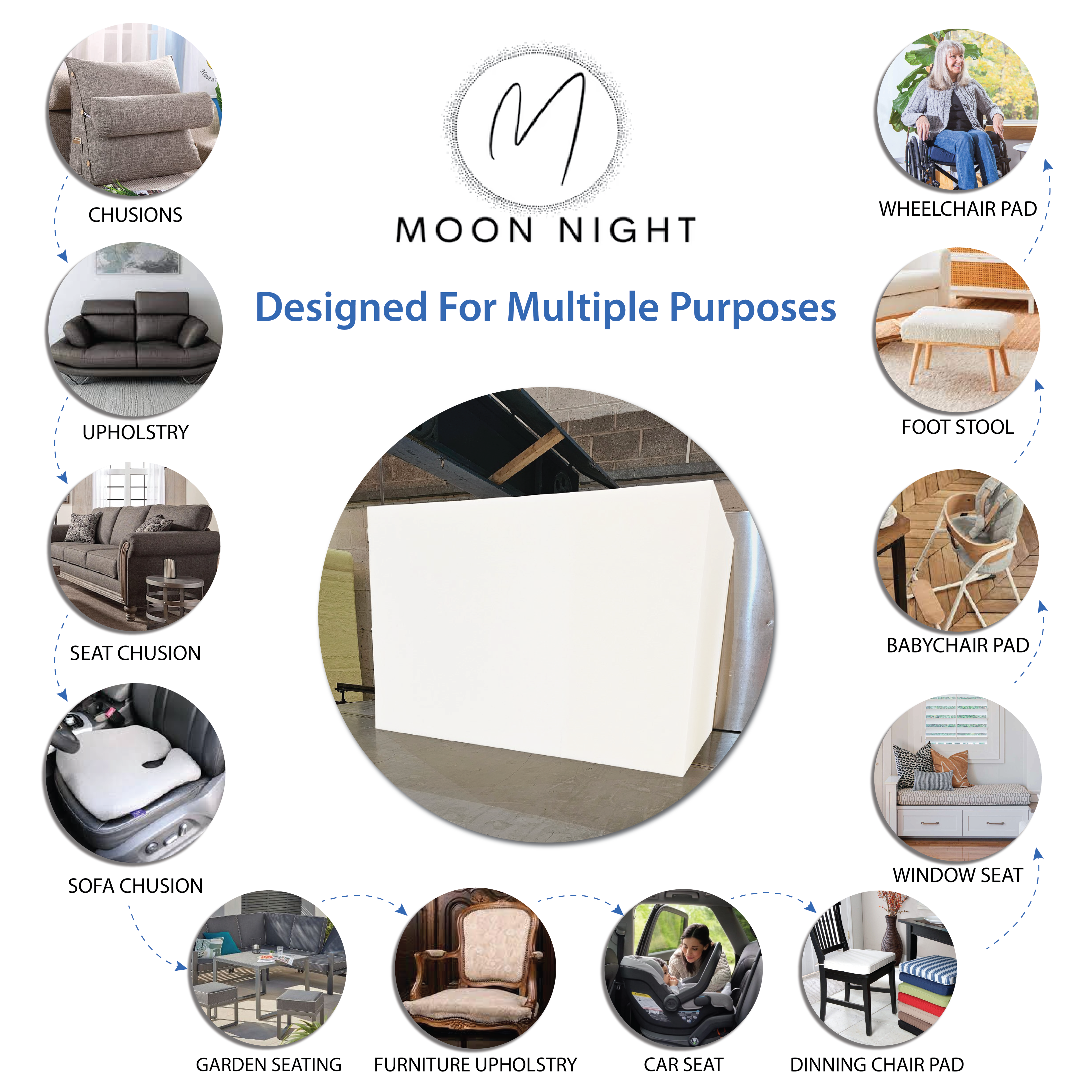 Moon Night High Density Upholstery Firm Foam Rubber Sheet Cushion Replacement, Easy to Cut for Seats